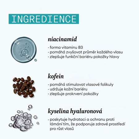 Nioxin Age defense Conditioner hydratační kondicionér proti stárnutí
