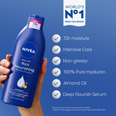 NIVEA Body Milk výživné tělové mléko