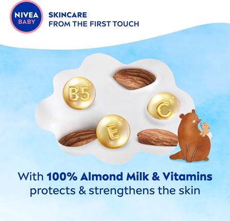NIVEA BABY хидратиращо мляко за тяло