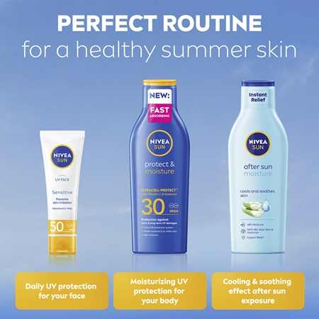 NIVEA SUN Protect & Moisture kosteuttava aurinkosuojamaito SPF 30