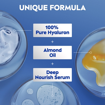 NIVEA Body Milk ravitseva vartalomaito