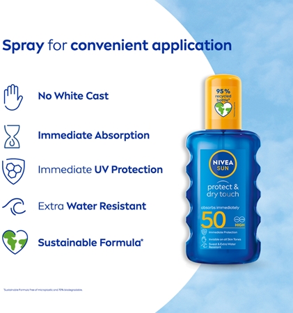 NIVEA SUN Protect & Dry Touch Onzichtbare Bruiningsspray SPF 50