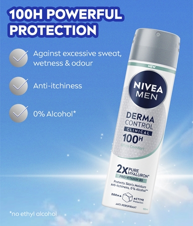NIVEA MEN Derma Dry Control Izsmidzināms antiperspirants