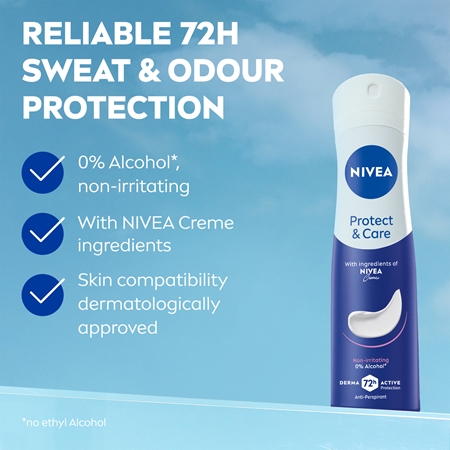 NIVEA Protect & Care spray anti-transpirant conditionnement avantageux