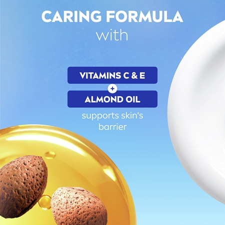 NIVEA Care & Roses gel de ducha para cuidar la piel