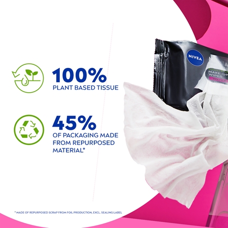 NIVEA Micellar Waterproof meikkiä poistavat misellipyyhkeet