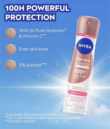 NIVEA Derma Dry Control Antitranspirant-Spray
