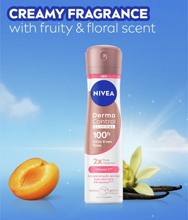 NIVEA Derma Dry Control Antitranspirant-Spray