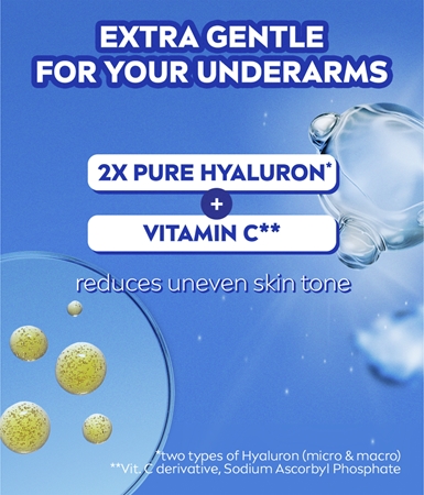 NIVEA Derma Dry Control Antitranspirant-Spray