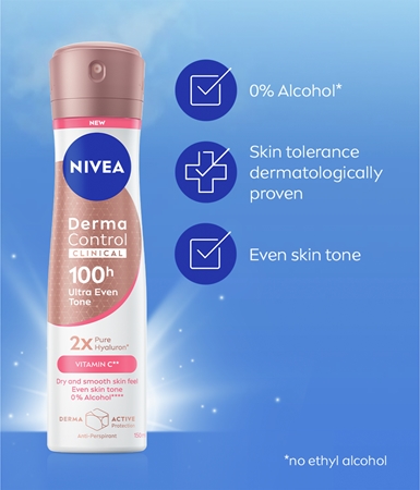 NIVEA Derma Dry Control Antitranspirant-Spray