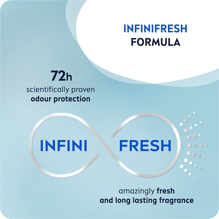 NIVEA MEN Fresh Sensation Antitranspirant-Spray 72h