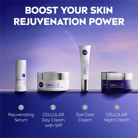 NIVEA Cellular Epigenetics Gift Set for skin rejuvenation