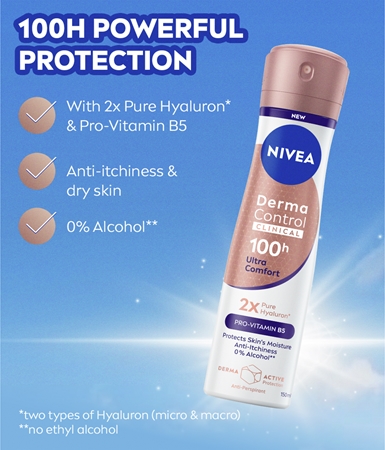 NIVEA Derma Control Clinical Ultra Comfort Antiperspirant Spray