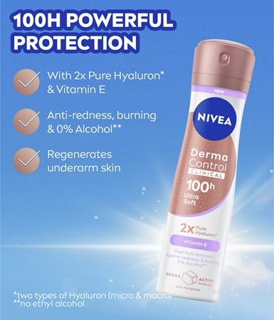 NIVEA Derma Control Clinical Ultra Soft Antiperspirant Spray