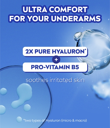NIVEA Derma Control Clinical Ultra Comfort Roll-On Antiperspirant