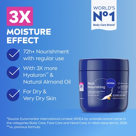 NIVEA Rich Nourishing nährende Körpercreme