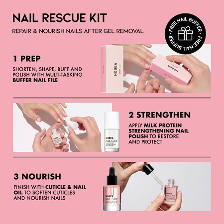 NOBEA Nail Care Nail Rescue set σετ δώρου Για τα νύχια