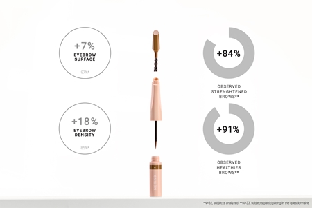 Notino Serum-Infused Lifeproof Eyebrow Liner liquid brow liner with serum