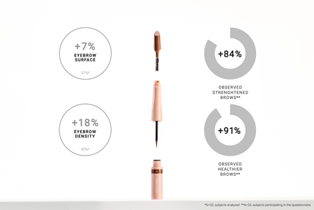 Notino Serum-Infused Lifeproof Eyebrow Liner feutre à sourcils liquide infusé de sérum