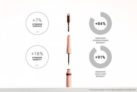 Notino Serum-Infused Lifeproof Eyebrow Liner liquid brow liner with serum