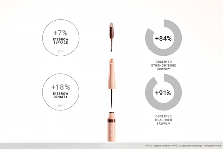 Notino Serum-Infused Lifeproof Eyebrow Liner liquid brow liner with serum