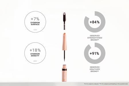 Notino Serum-Infused Lifeproof Eyebrow Liner feutre à sourcils liquide infusé de sérum