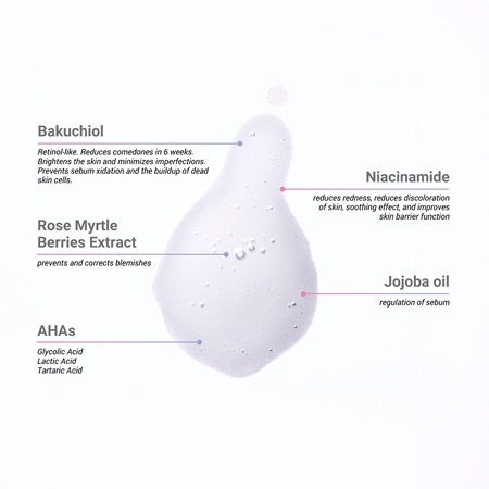 Notino Clarifying Serum with AHAs and Bakuchiol sérum limpiador con ácidos AHA y bakuchiol