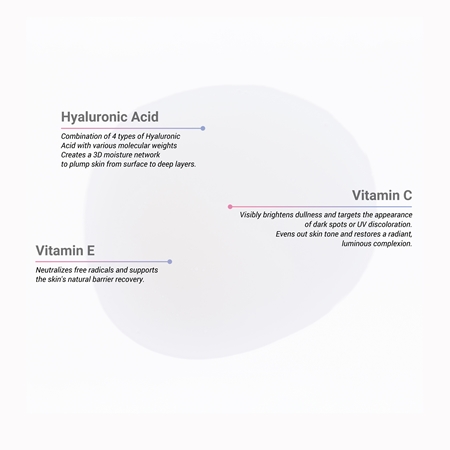 Notino Hydrating Serum with Hyaluronic Acid & Vitamins C + E Moisturizing Serum to brighten and smooth the skin
