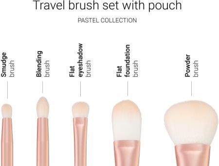 Travel Brush Set with Pouch