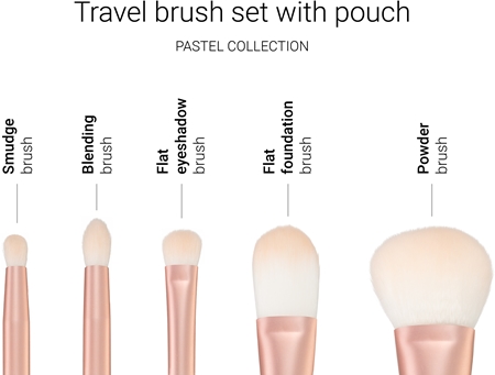 Notino Pastel Collection Travel brush set with pouch Utazó ecsetkészlet táskával