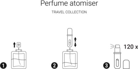 Notino Travel Collection Perfume atomiser sticluță reîncărcabilă cu atomizor Black