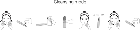 Notino Beauty Electro Collection Facial cleansing brush and heating eye massager szczoteczka do oczyszczania twarzy i rozgrzewający masażer do oczu