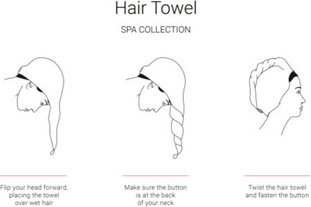 Notino Spa Collection Hair Towel πετσέτα για τα μαλλιά