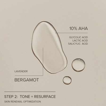 Nudestix Nudebody Resurfacing Body Toner smoothing toner for the body