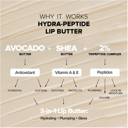 Nudestix Nudeskin Hydra-Peptide Lip Butter Unt puternic hranitor de buze