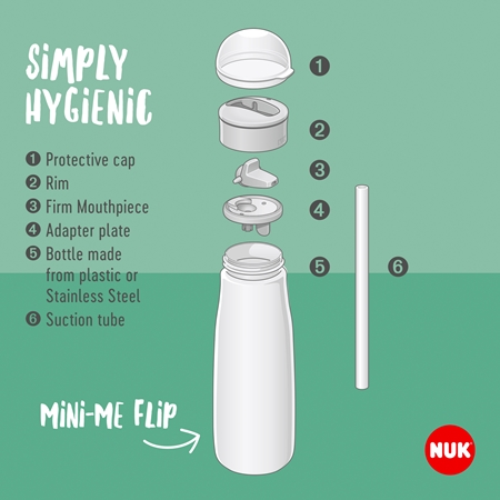 NUK Mini-Me Flip sportovní láhev