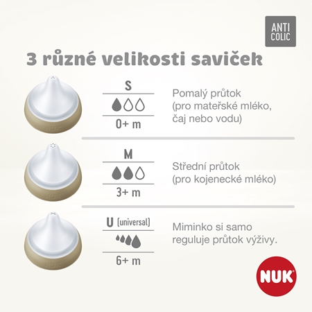 NUK Perfect Match Disney Mickey Mouse Set dárková sada pro miminka