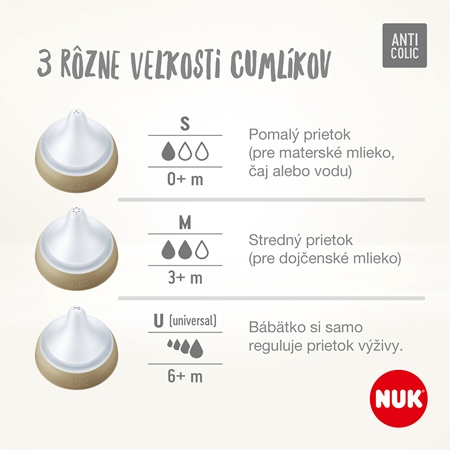 NUK Perfect Match nappflaska i glas med temperaturkontroll