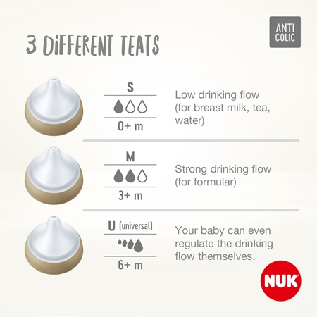 NUK Perfect Match gourde avec contrôle de la température