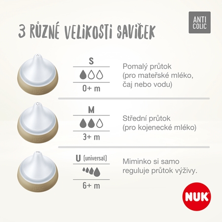 NUK Perfect Match savička na láhev
