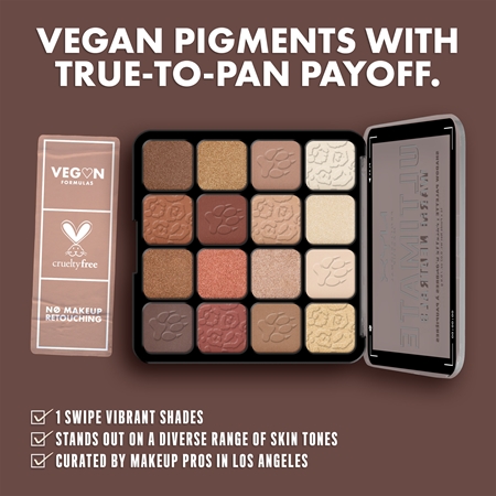 NYX Professional Makeup Ultimate Shadow Palette тіні для повік