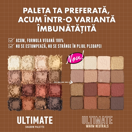 NYX Professional Makeup Ultimate Shadow Palette fard ochi