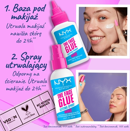 NYX Professional Makeup The Face Glue Setting Spray spray utrwalający