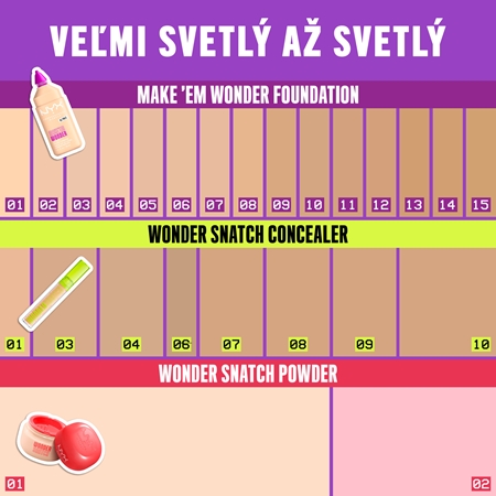 NYX Professional Makeup Wonder Snatch tekutý korektor 3 v 1