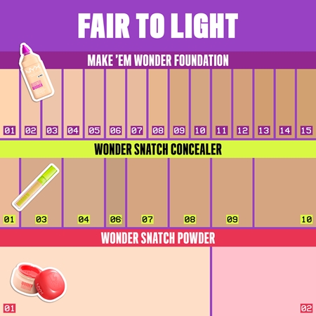 NYX Professional Makeup Wonder Snatch korektor w płynie 3 w 1