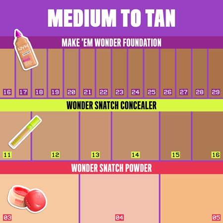 NYX Professional Makeup Wonder Snatch korektor w płynie 3 w 1