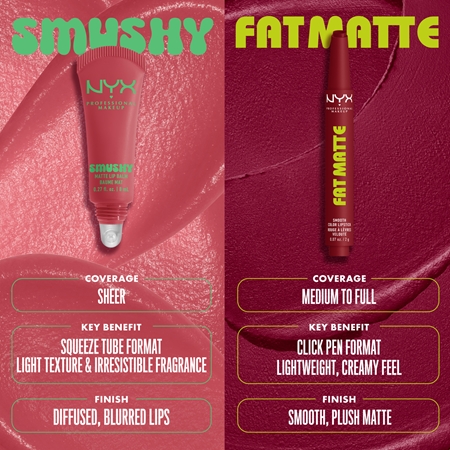 NYX Professional Makeup Fat Matte baume à lèvres à effet matifiant
