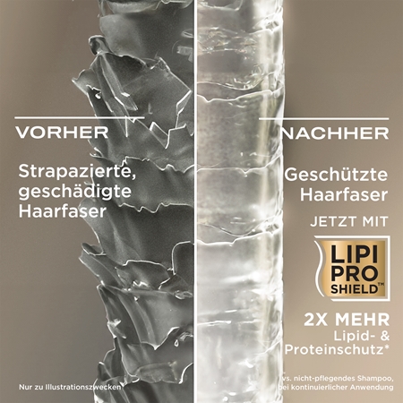 OGX Coconut Milk feuchtigkeitsspendender Conditioner mit Kokosöl
