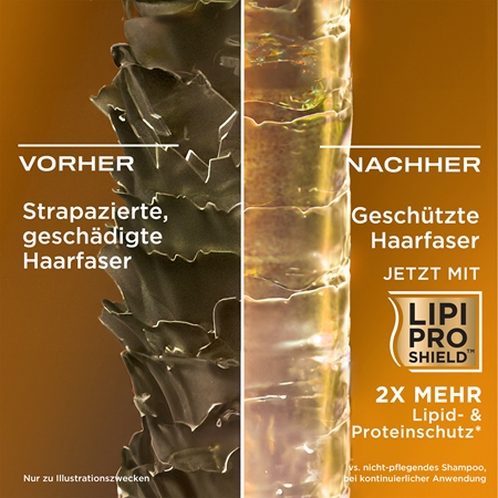 OGX Brazilian Keratin Smooth glättender Conditioner für glänzendes und geschmeidiges Haar