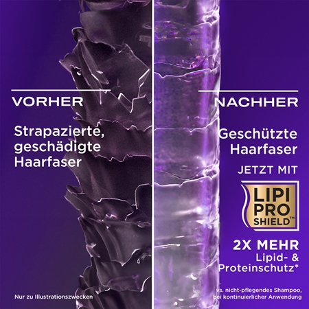 OGX Biotin & Collagen Shampoo für größere Haardichte für mehr Haarvolumen